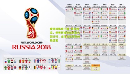 爱游戏体育下载_早报独家，世界杯抽签仪式进入倒计时，全球足坛预热终极盛宴